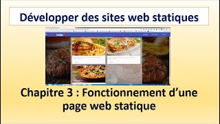 Développer Des Sites Web Statiques Chapitre 3 Fonctionnement Dune Page Web Statique