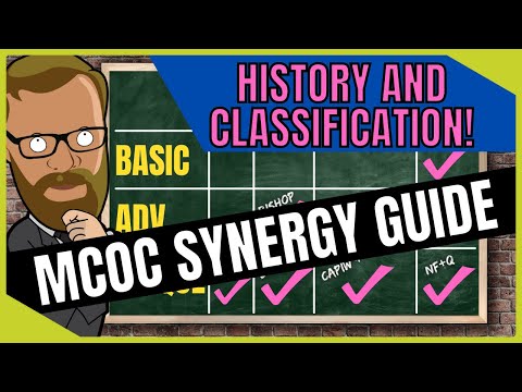 Full MCOC Synergy Guide! Classification And History!