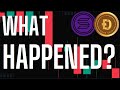 What happened in the past 24 hours?  Crypto Forex Commodities Stocks [DOGE SOL Trades]