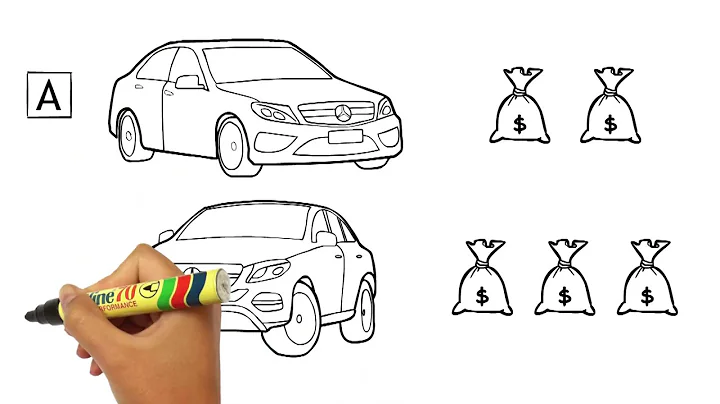 How to finance your Mercedes-Benz with Mercedes-Benz Financial Services