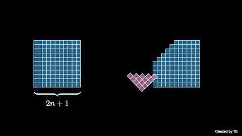 Odd Squares as Difference of Triangular Numbers (visual proof)