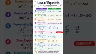 Laws of exponents #example #education #ytshorts #maths #rules #students #viral #trending #study
