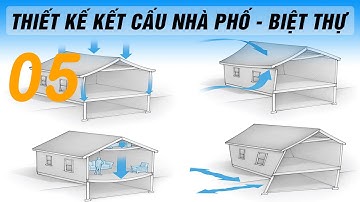 V05 - Cách xác định tải trọng lên Sàn, Dầm và những điều cần lưu ý | Xây Dựng Hay