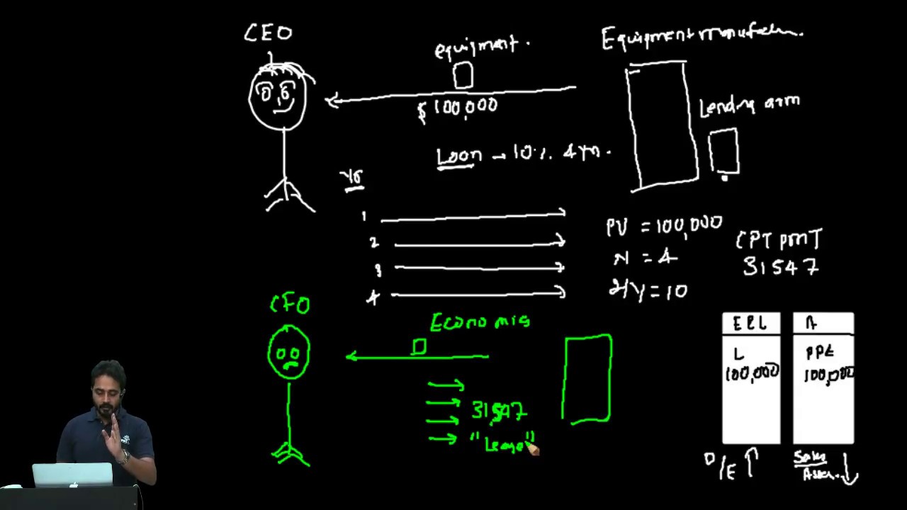 operating lease capital lease balance sheet