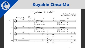 Kuyakin Cinta-Mu - Linus Putut Pudyantoro | Aransemen Orkestra Instrumental