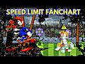 Friday Night Funkin SPEED LIMIT FANCHART Sonic FNF Mod Pibby Cutscene 
