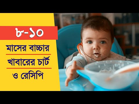 ভিডিও: 8 মাস বয়সী বাচ্চার পক্ষে কি বোর্সটি খাওয়া সম্ভব?