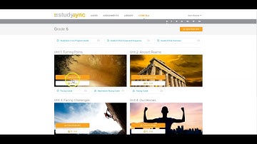 StudySync Tutorial Google Integration for Teachers