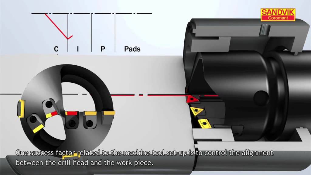 Deep Hole Drilling