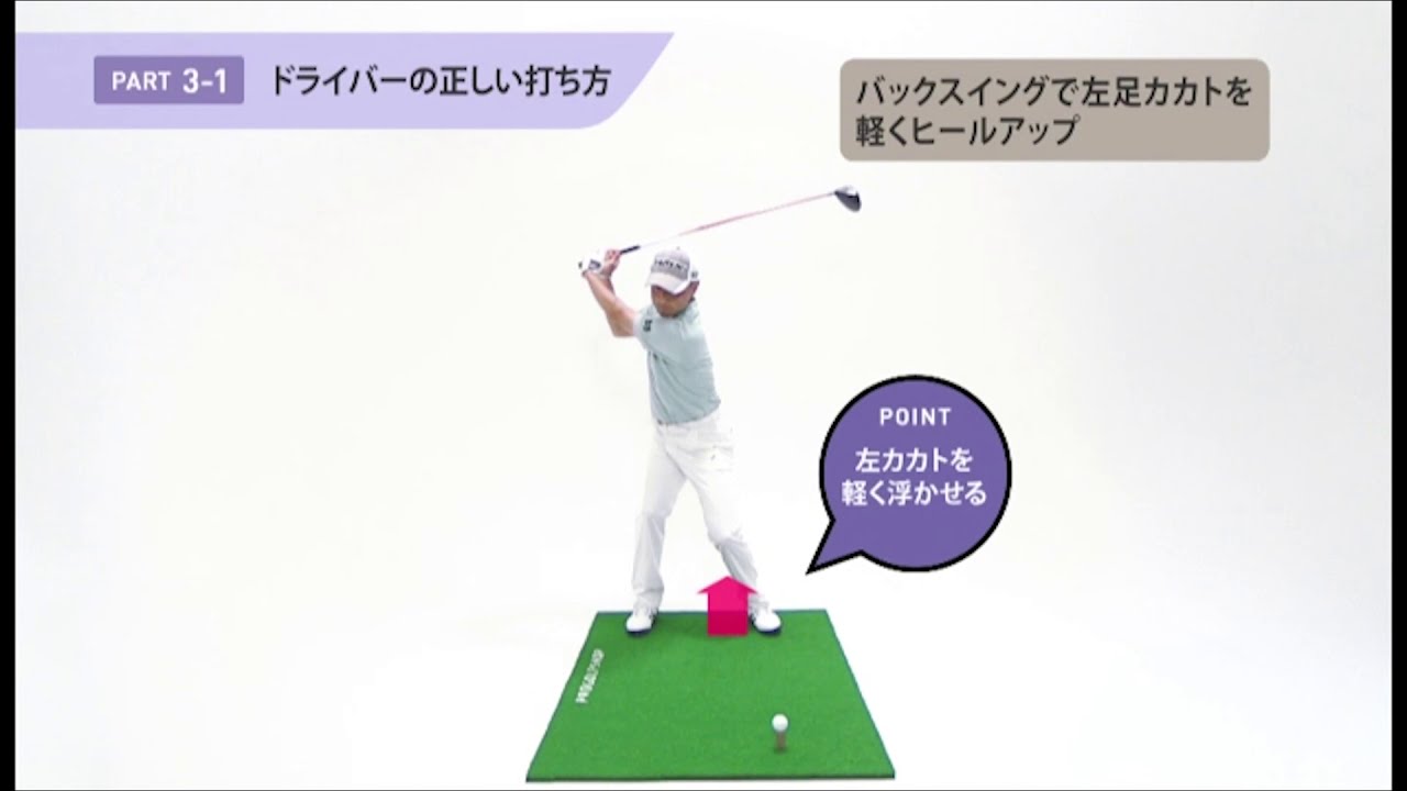 トップコーチ大庭啓プロが教える ゴルフ基本レッスン 8 ドライバーの正しい打ち方 Golf Basic Lesson Youtube