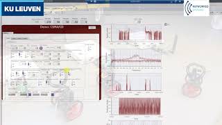 Kuleuven Low-Latency Network
