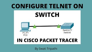 Telnet on Switch in Cisco Packet Tracer (tutorial video)