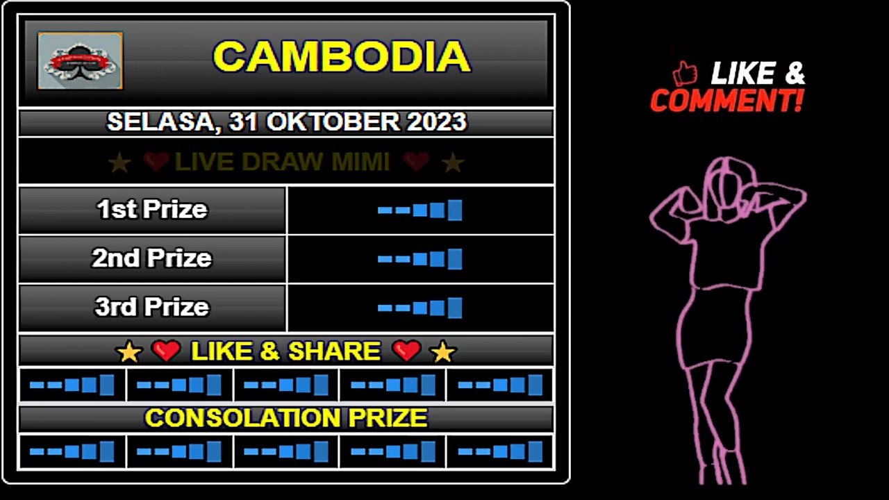 🔴 LIVE DRAW CAMBODIA lofi hip hop radio 📚 beats to relax/study to
