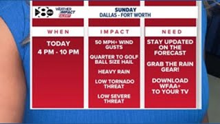 WFAA Weather Alert Sunday
