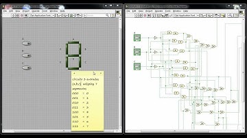 labview tutorial display