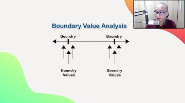 Các kỹ thuật thiết kế Test Case hiệu quả dành cho Tester chuyên nghiệp