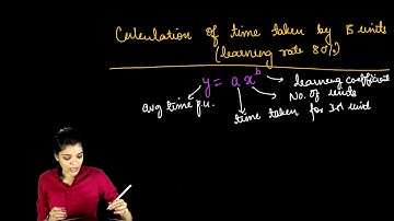 Learning curve with standard costing (Q17 of chapter 12)