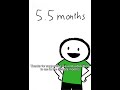 1000 subscribers special (THANKS A MILLION) | Abdullah’s Geography Facts | #shorts 