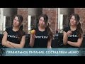 Правильное питание. Составляем меню [Лаборатория Workout]