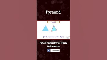 Pyramid | 3D Shapes