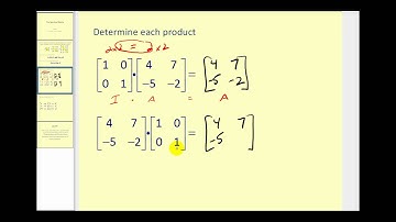 The Identity Matrix