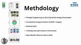 EcoDetect Research Project | 28th ICCIT Conference Presentation (Virtual)