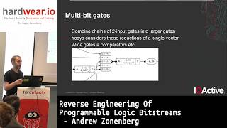 Hardwear.io 2017: Reverse Engineering Of Programmable Logic Bitstreams by Andrew Zonenberg