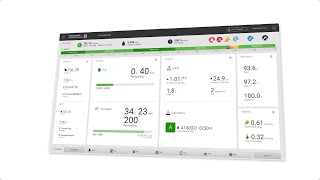 Easy Operation – Intelligent Line Management for Brückner Maschinenbau