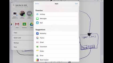 Uploading PDFs from Notability to Google Classroom on iPad