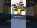 深海石油の採掘工程