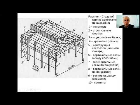 Металлический каркас одноэтажных промышленных зданий