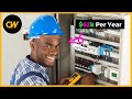 Become an Electrician in 2021? Salary, Jobs, Education