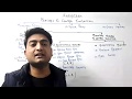 INFLATION:- MEASURES TO CONTROL INFLATION. MONETARY POLICY , FULL LENGTH DISCUSSION