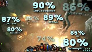 The Incredible Adventures of Van Helsing: Final Cut (видео)