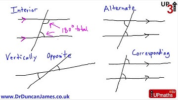 Interior, Alternate, Vertically Opposite and Corresponding Angle Definitions