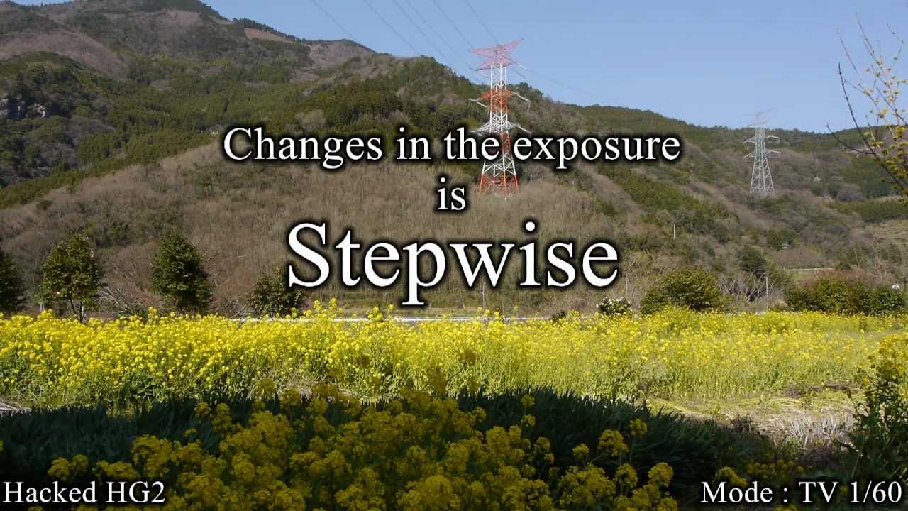 GH2 changes in exposure is Stepwise!? on TVAE
