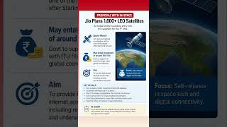 Jio's 1600+ Satellite Internet Plan 🚀 | India's Answer to Starlink? #currentaffairs #upsc #gs #jio