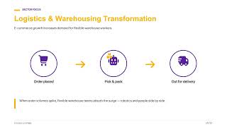 The Future of Work Why Flexible Staffing Is Here to Stay in 2026 1