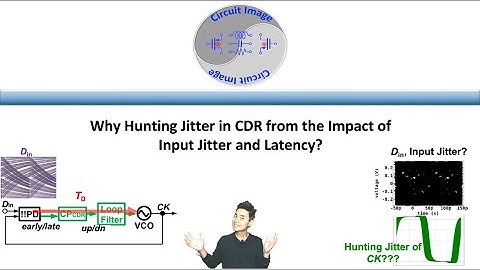 Waarom jitter wordt opgespoord in CDR: welke rol spelen invoerjitter en latentie?