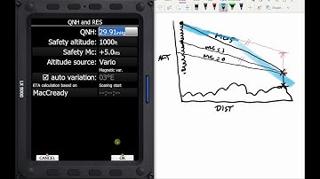 LX 9000 using the Safety MC and Safety MC Offset functions