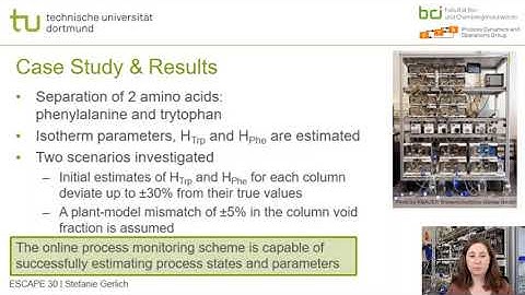 Online Process Monitoring in SMB Processes