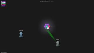 hashicorp/logutils - Gource visualisation