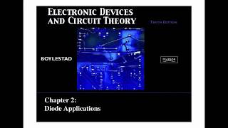 SUMMARY Electronic Devices and Circuit Theory - Chapter 2 (Diode Applications) Wealth