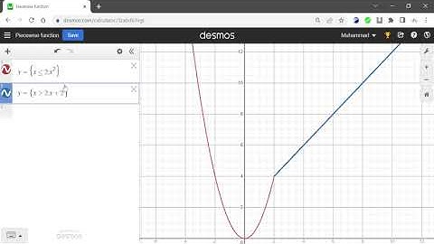 Piecewise functions on desmos. #Plotgraph #piecewise #functions