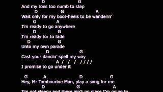 Mr Tambourine Man Lyrics Chords Strum Your Ukulele Along With The Byrds Youtube