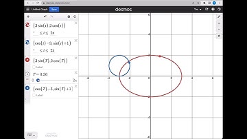 Parametric Equations Part 3