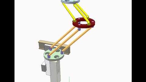 Application of parallelogram mechanism 10