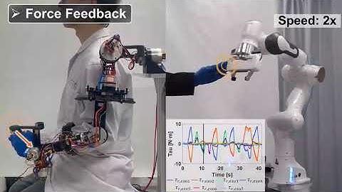 IROS2025 video - A Teleoperated Shared-Control Approach