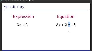 Equations Vocab