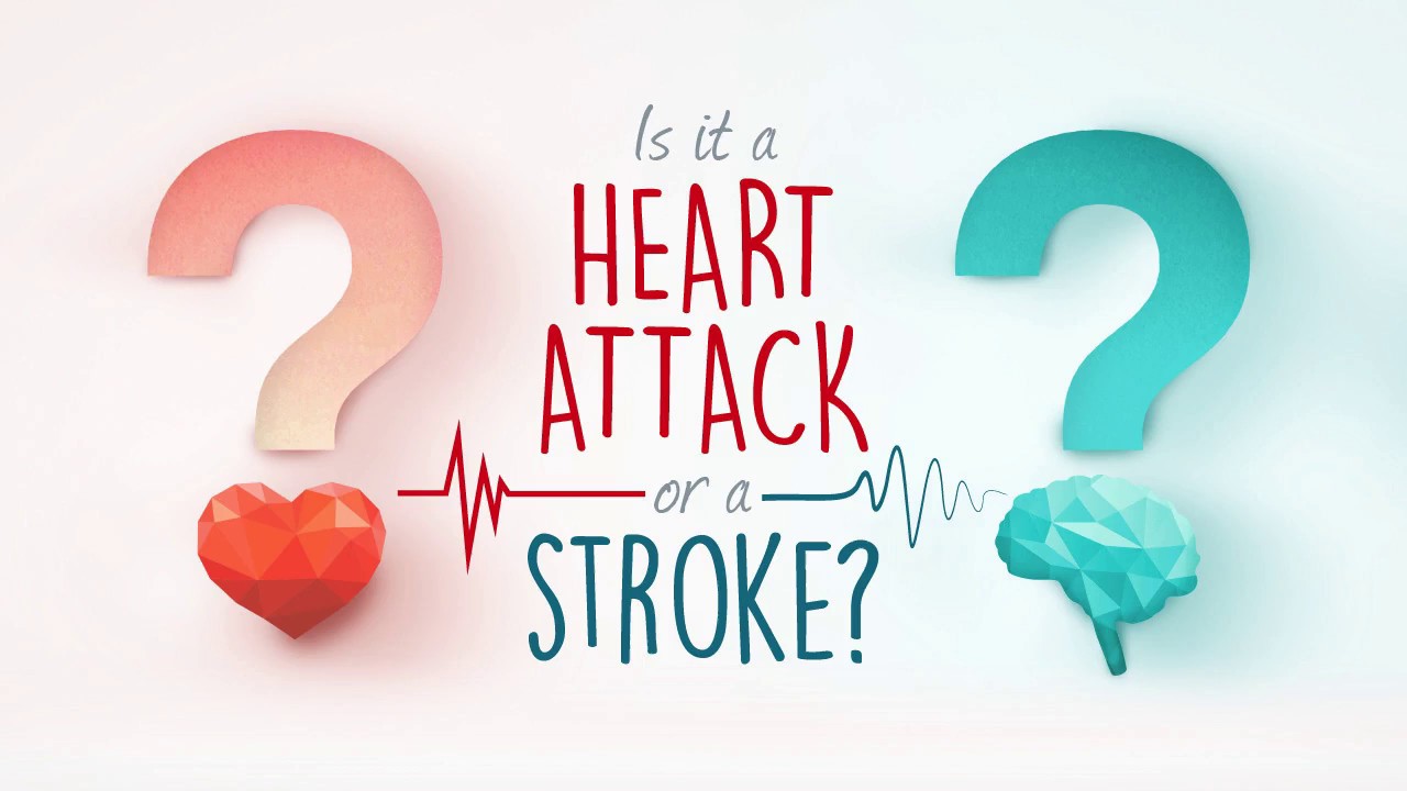 Symptoms of Heart Attack and Stroke YouTube